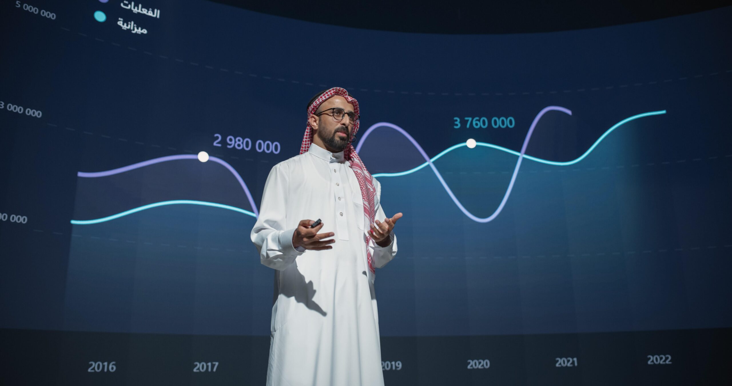Person in Middle Eastern attire presents a line graph (2016-2022) with peaks: 2.98M in 2019 and 3.76M in 2021.